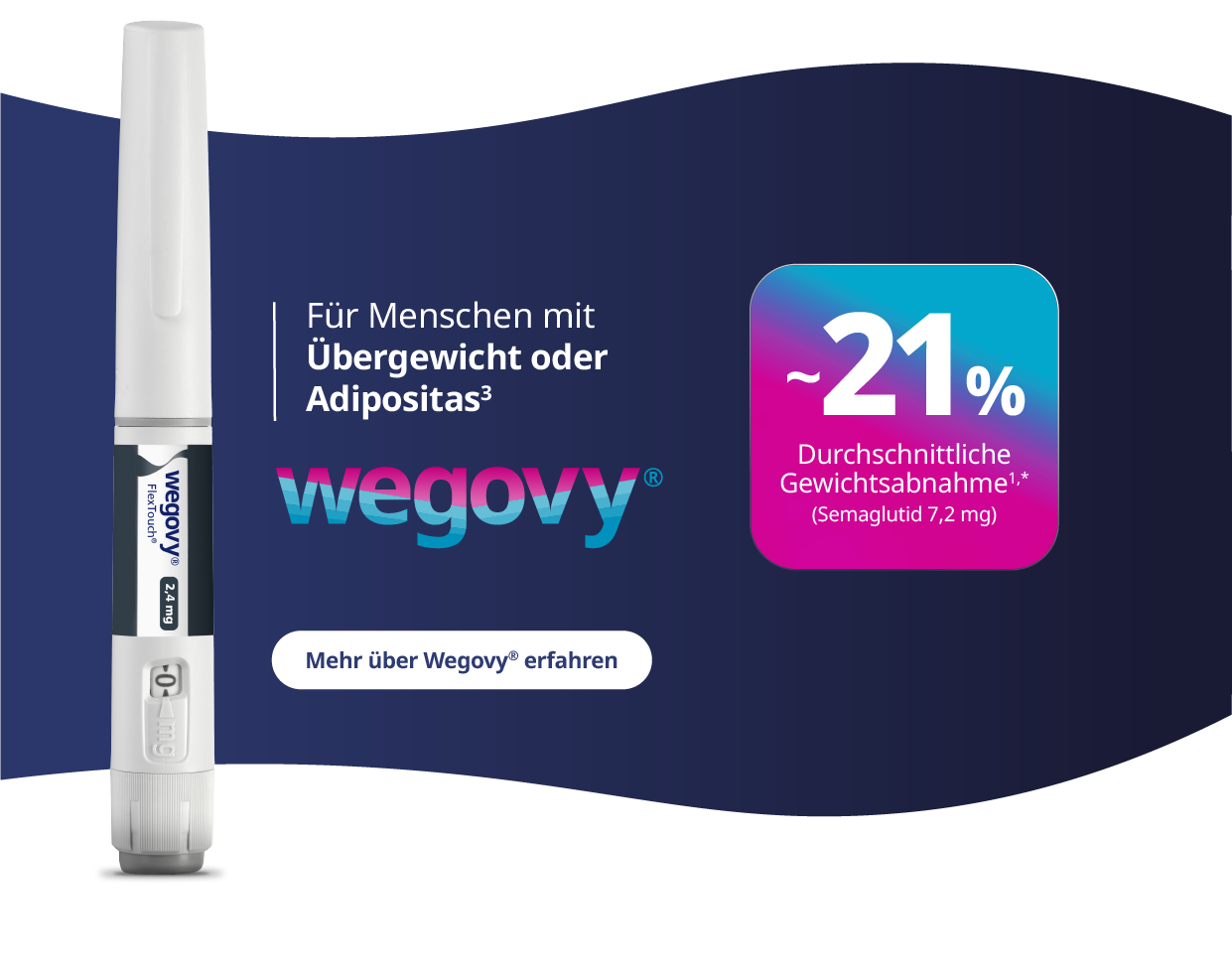 Zusammenhänge von Typ 2 Diabetes und Adipositas